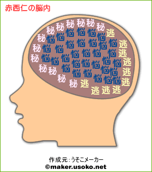 赤西仁の脳内を調べてみたよ 脳内ブログ